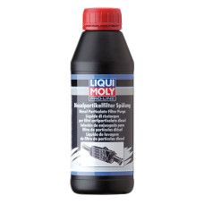 Очищувач сажового фільтру (ЗМИВКА) - PRO LINE DPF SPULUNG 0.5Л Піся обробки АРТ5169 Liqui Moly